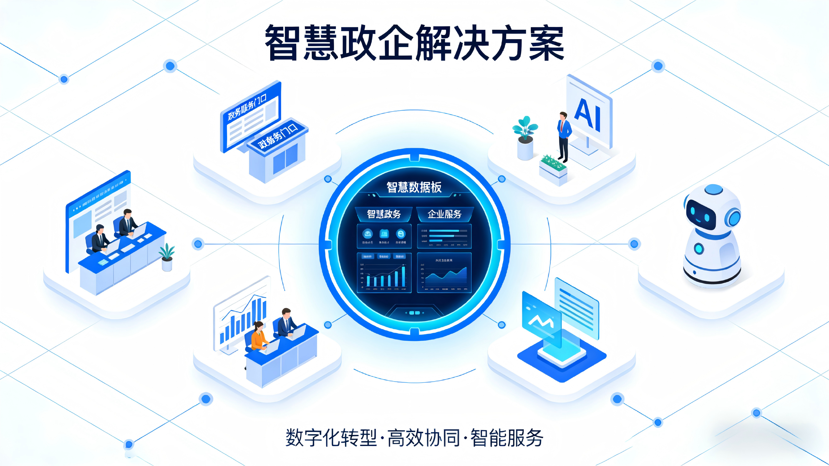 智慧政企